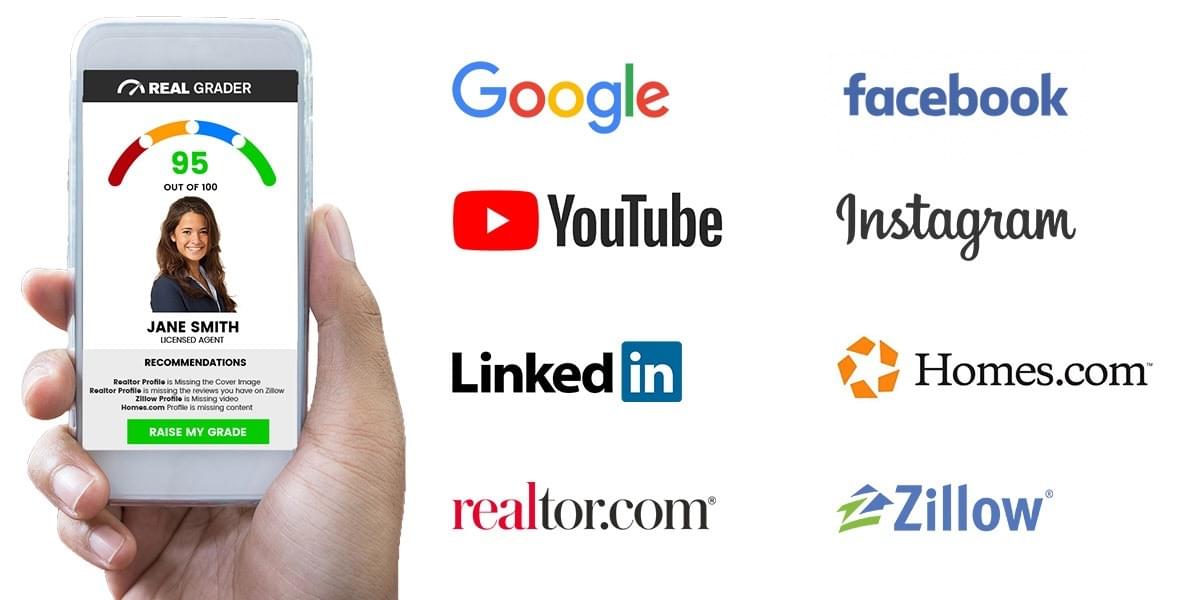 A Digital Business Card